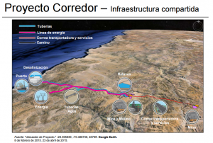 Goldcorp y Teck combinarán sus proyectos El Morro y Relincho